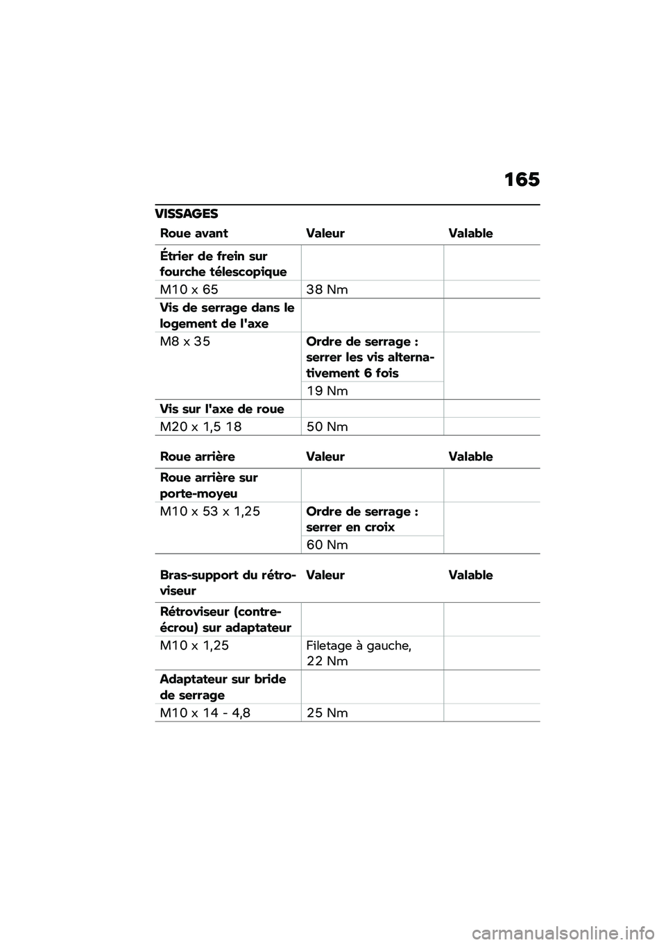 BMW MOTORRAD R NINE T 2020  Livret de bord (in French) �
�4�1
��������
���&�
 ����� ���\f�
�&� ���\f���\f�

�H���
�
� �	�
 ���
�
� �\b�&����&���-�
 ��(�\f�
�\b����
�.�&�

��H�T � �P�N�E�R ��
��
�\b �	�
 �\b�
���