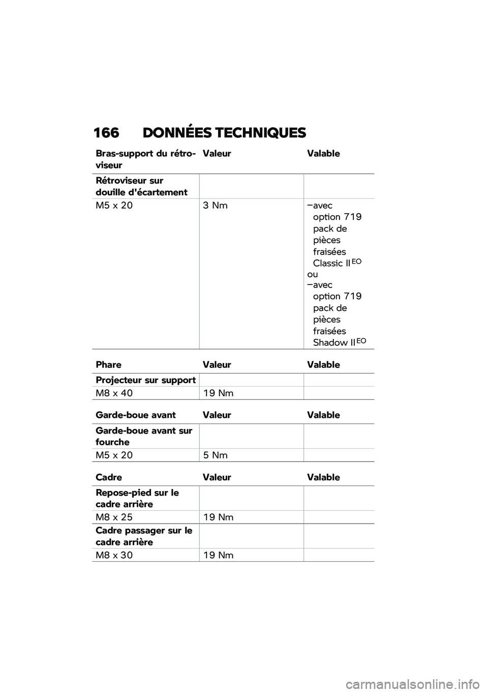 BMW MOTORRAD R NINE T 2020  Livret de bord (in French) �
�4�4 ������� ����F���P�<��
����\b�#�\b�&����� �	�& ��(����#��
�\b�
�&����\f�
�&� ���\f���\f�

��(�����
�\b�
�&� �\b�&��	��&�
�\f�\f�
 �	�/�(�����
�!�
�