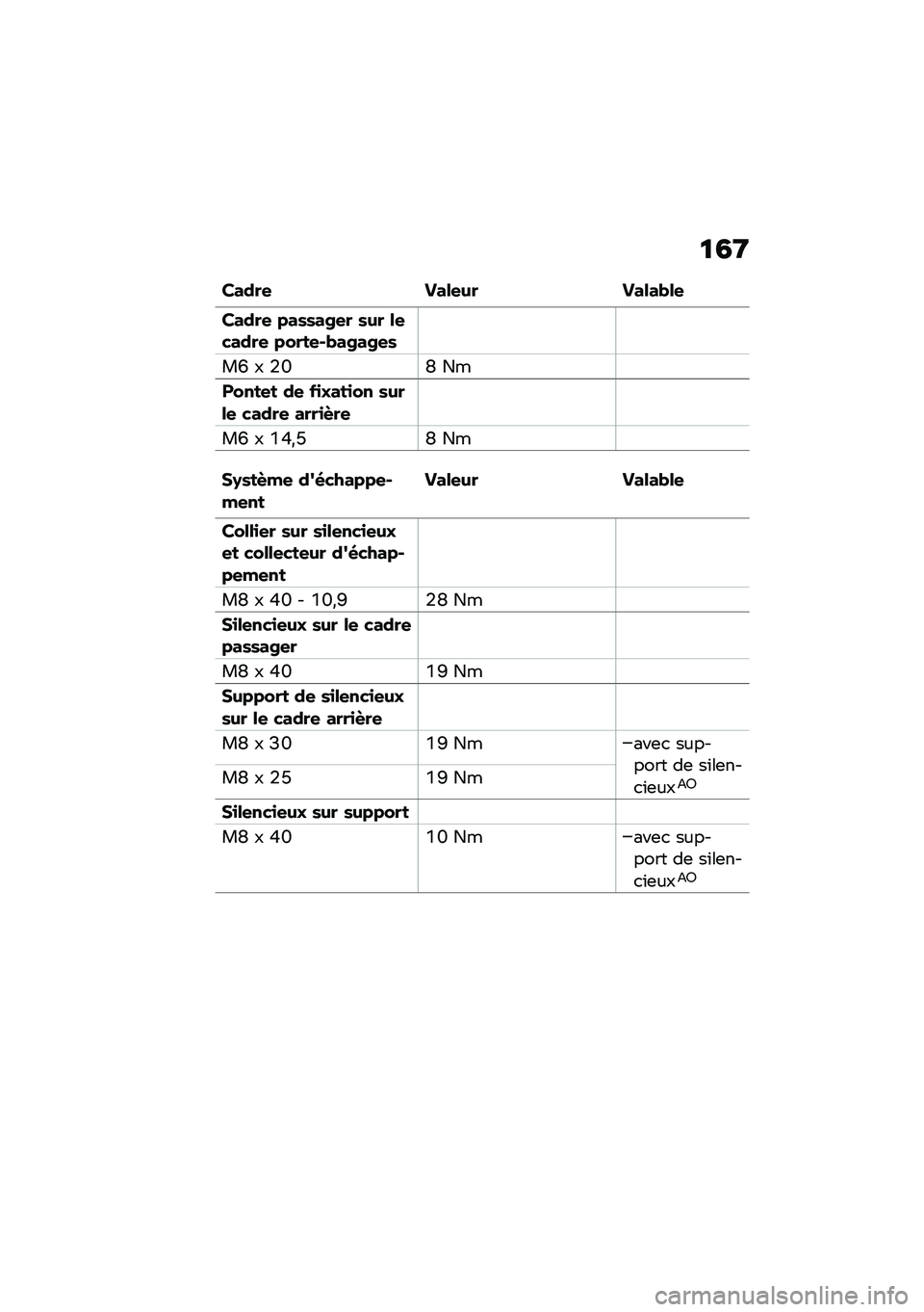 BMW MOTORRAD R NINE T 2020  Livret de bord (in French) �
�4�9
�C��	��
 ���\f�
�&� ���\f���\f�

�C��	��
 ���\b�\b��,�
� �\b�&� �\f�
���	��
 �����
�#���,��,�
�\b
��P � �/�T�R ��
�����
� �	�
 ��
�+���
�� �\b�&��\f�
 �