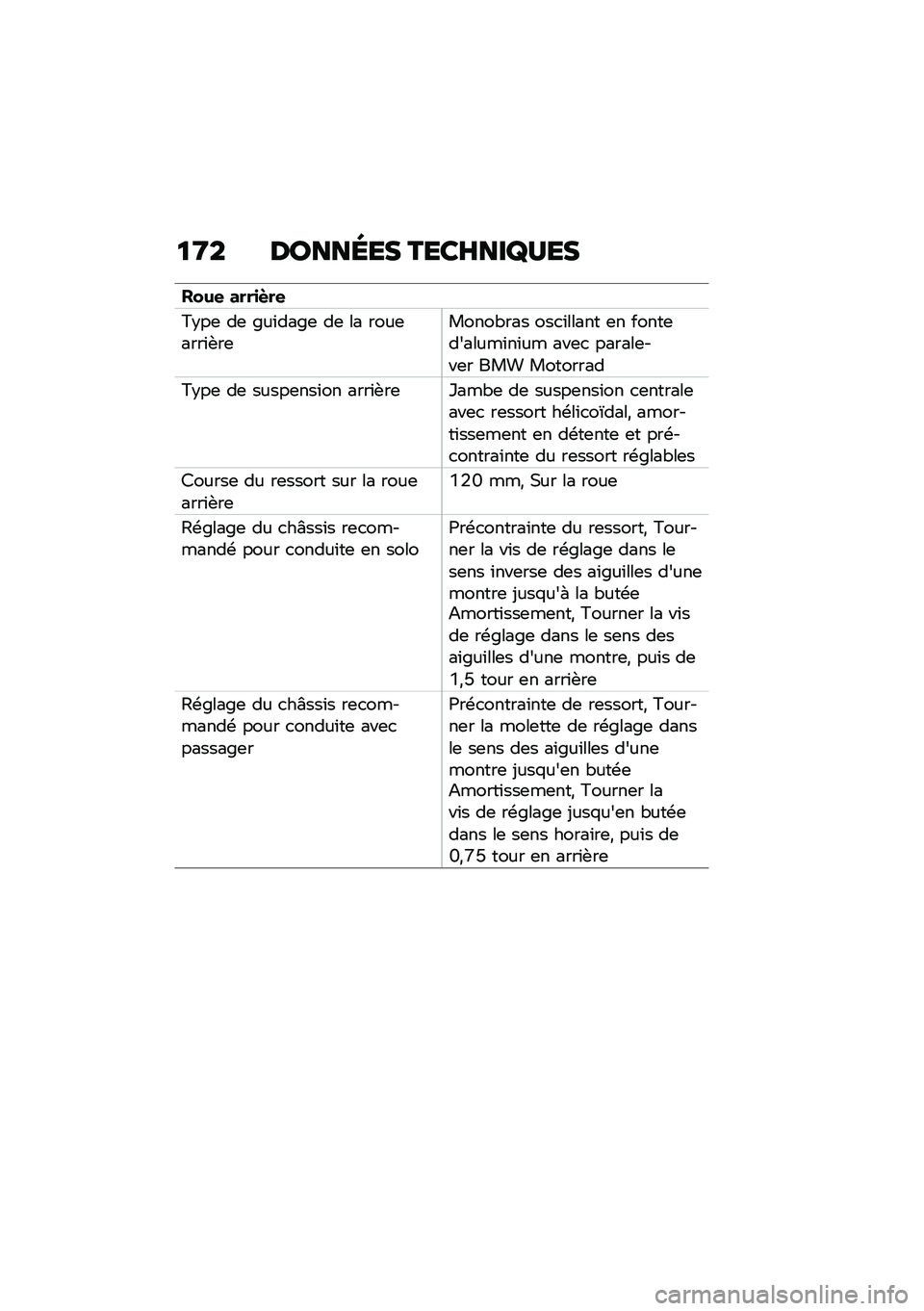 BMW MOTORRAD R NINE T 2020  Livret de bord (in French) �
�9� ������� ����F���P�<��
���&�
 ����
�*��

�=�$��	 ��	 �&��\f���&�	 ��	 �� ����	����\f�+��	�����"��� ���
�\f����� �	� �����	�������\f��