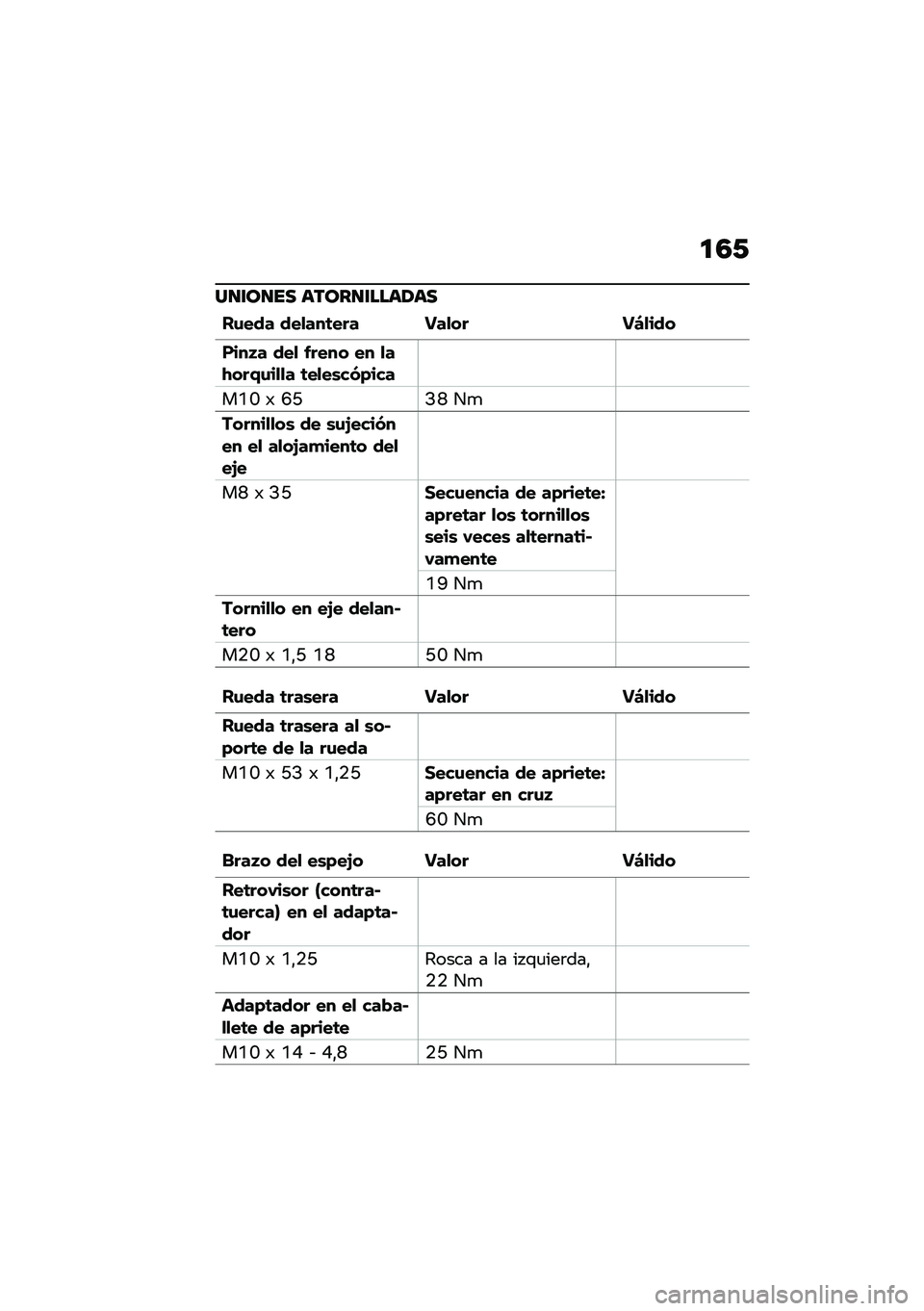 BMW MOTORRAD R NINE T 2020  Manual de instrucciones (in Spanish) �
�5�0
��
�\f��
�� �����
�\f����2��
��\f��� ���
���	��� ���
�� ��G�
���
����H� ���
 ����� �� �
��.���,�\f��
�
� �	��
��\b��(�)���
��B�L �) �J�H