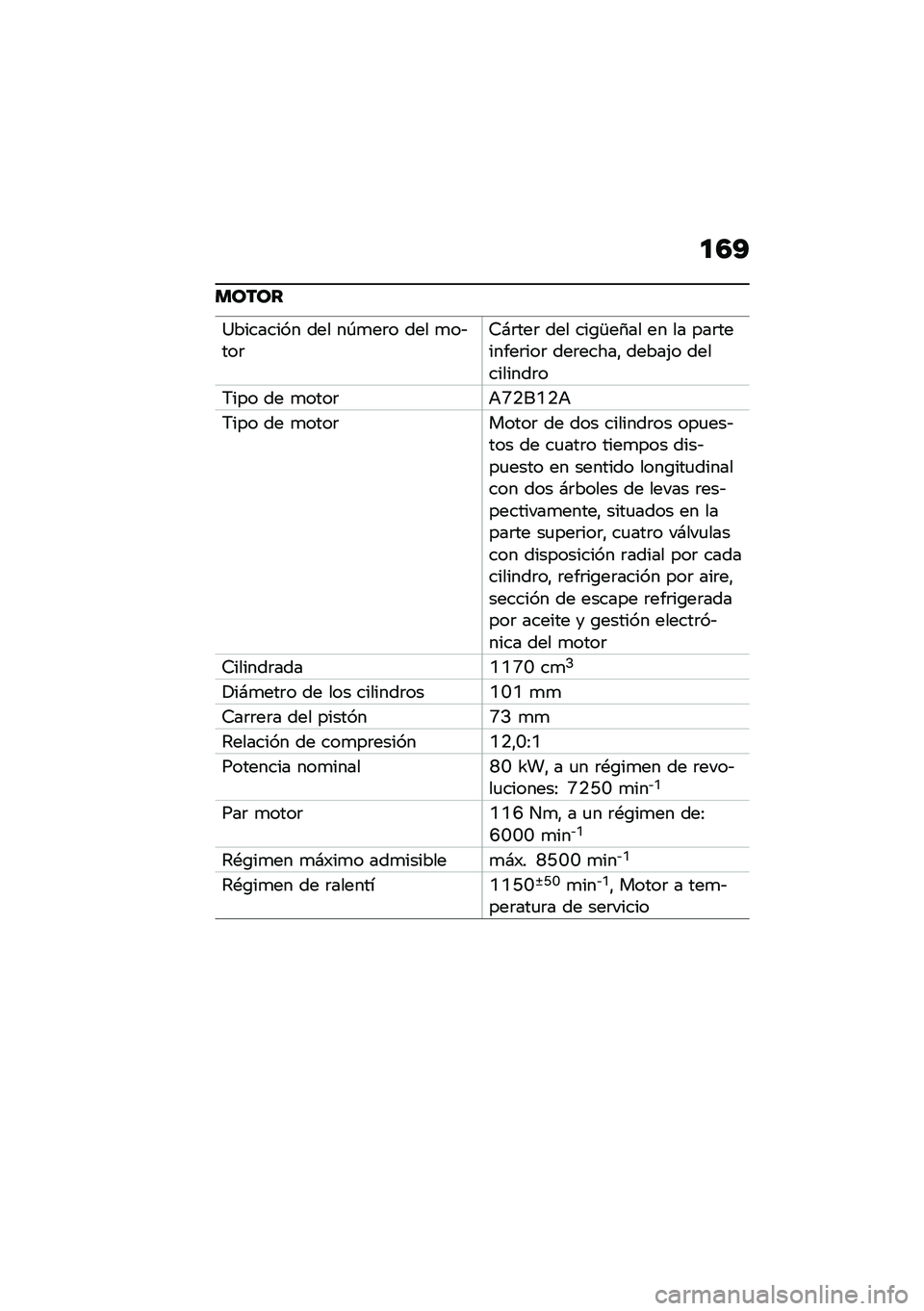 BMW MOTORRAD R NINE T 2020  Manual de instrucciones (in Spanish) �
�5�B
�����
�=�������� ��� ��-�
��	� ��� �
��&���	�6�#�	���	 ��� ���\b�Z��1�� �� �� ���	�������	���	 ���	�����" �����(� ����������