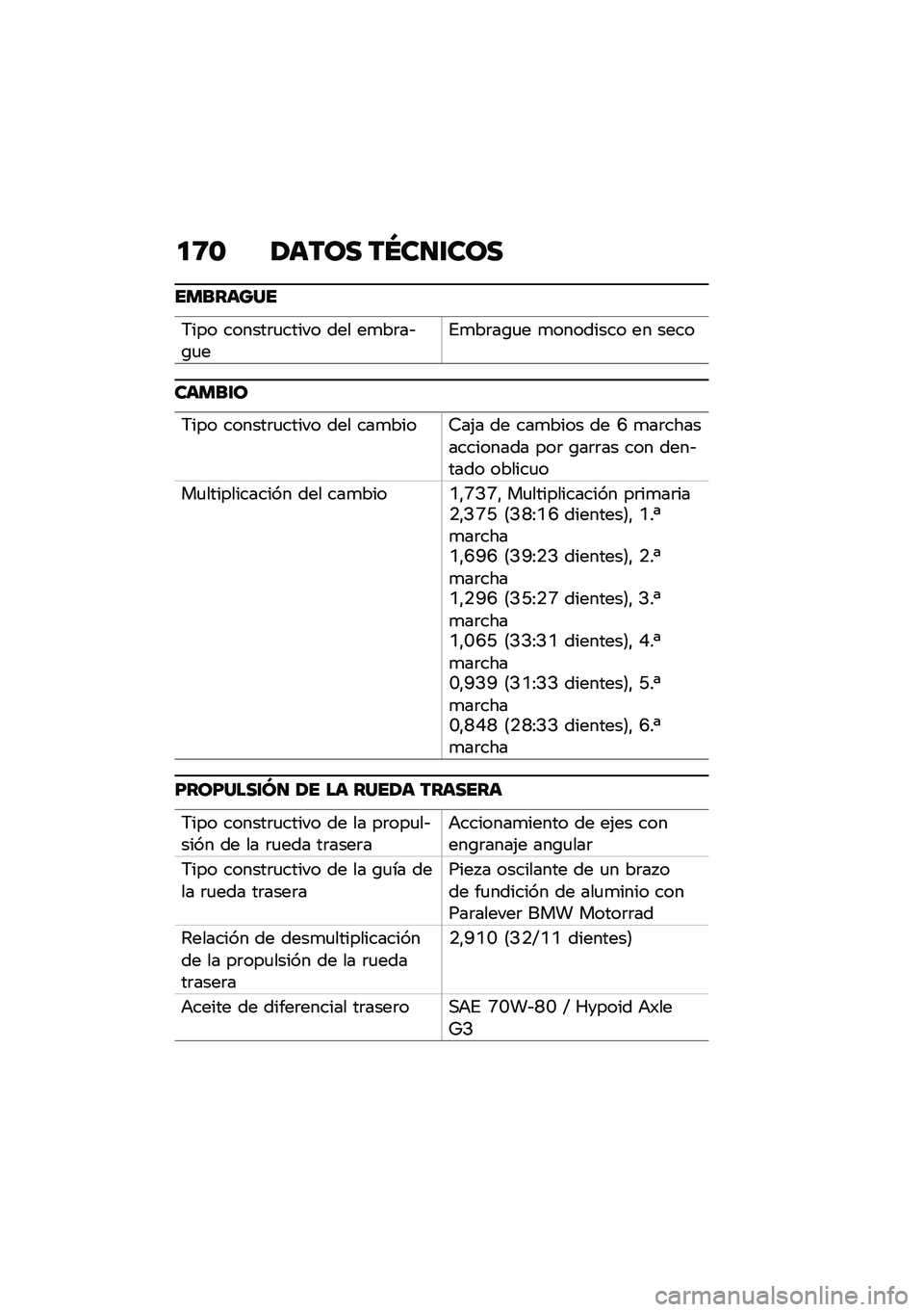 BMW MOTORRAD R NINE T 2020  Manual de instrucciones (in Spanish) �
�9�\b �2���� ��N��
�\f���
��������
�7��� ������	�
����� ��� ��
��	��&�\b�
��%�
��	��\b�
� �
�������� �� ����
�����\f�
�7��� ������	