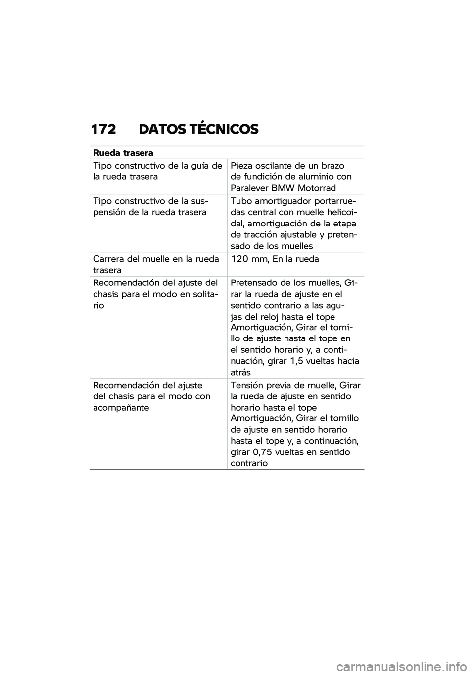 BMW MOTORRAD R NINE T 2020  Manual de instrucciones (in Spanish) �
�9� �2���� ��N��
�\f���
��\f��� �	���\b���
�7��� ������	�
����� �� �� �\b�
�� ���� �	�
��� ��	����	����� � ��������� �� �
� ��	�� 