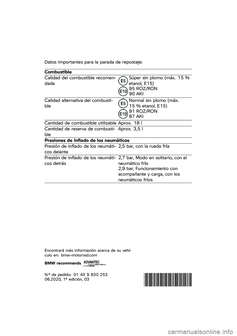 BMW MOTORRAD R NINE T 2020  Manual de instrucciones (in Spanish) � ���� �
����\f������ ���\f� �� ���\f��� �� �\f�������.��;
�������\b�	��
�
�<���
��� ��� ����*�	���
�*�� �\f�������������\b���\f �