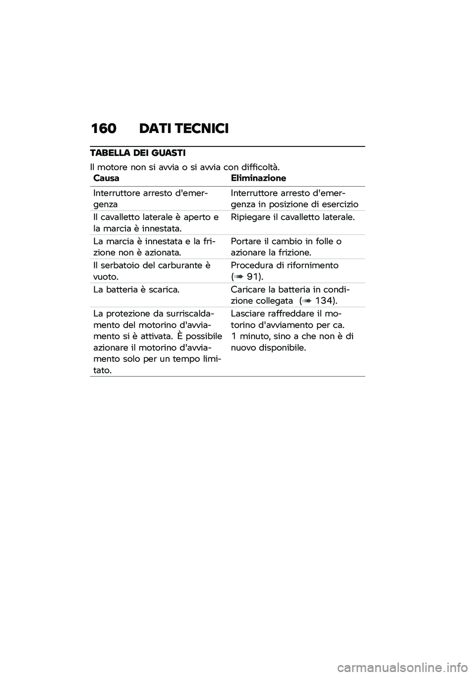 BMW MOTORRAD R NINE T 2020  Libretto di uso e manutenzione (in Italian) �\f�3�
 �/��� ���8���8�
������� �/�� ������
�$�\f �
��
��\b� ��� �� �	����	 � �� �	����	 ��� ��������\f�
� ������ ��&�\b�!�\b�\f��
�\b��\f�
