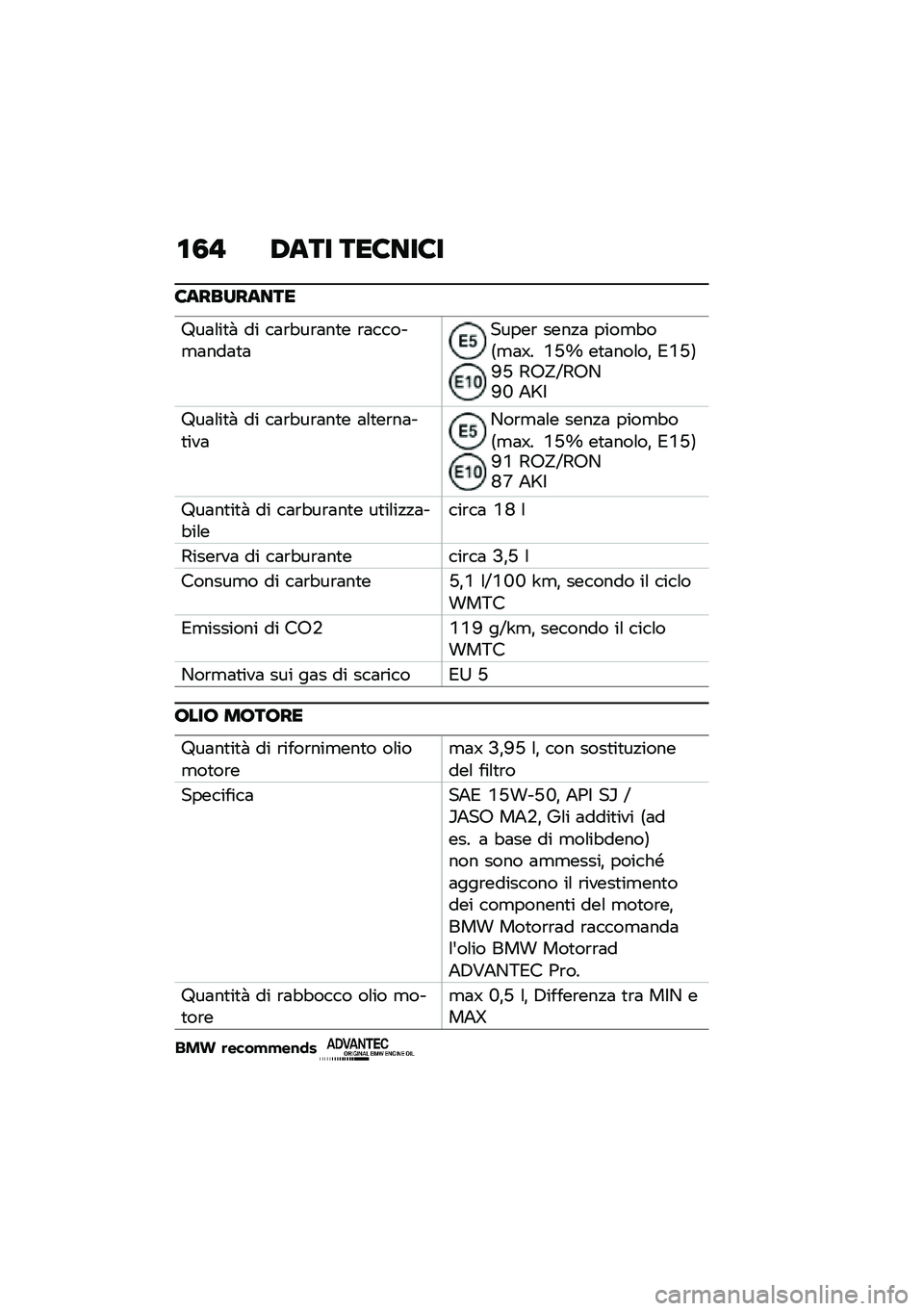 BMW MOTORRAD R NINE T 2020  Libretto di uso e manutenzione (in Italian) �\f�3�" �/��� ���8���8�
�8���������
�8��	�\f��
�  �� ��	�\b�"��\b�	��
� �\b�	�����
�	���	�
�	�����\b ����!�	 ����
�"��9�
�	�P� �H�Q�` ��
�	���\f��% �*�H�