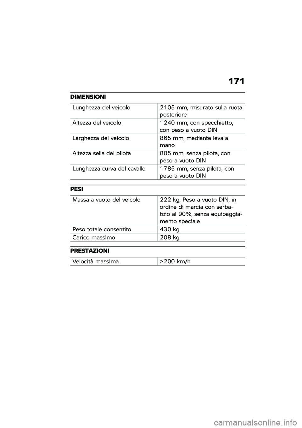 BMW MOTORRAD R NINE T 2020  Libretto di uso e manutenzione (in Italian) �\f�;�\f
�/���������
�������!�!�	 ���\f ������\f��+�H�F�Q �
�
�% �
����\b�	�
� ���\f�\f�	 �\b���
�	����
��\b���\b�
�2�\f�
��!�!�	 ���\f ������\f��H�+�L�F