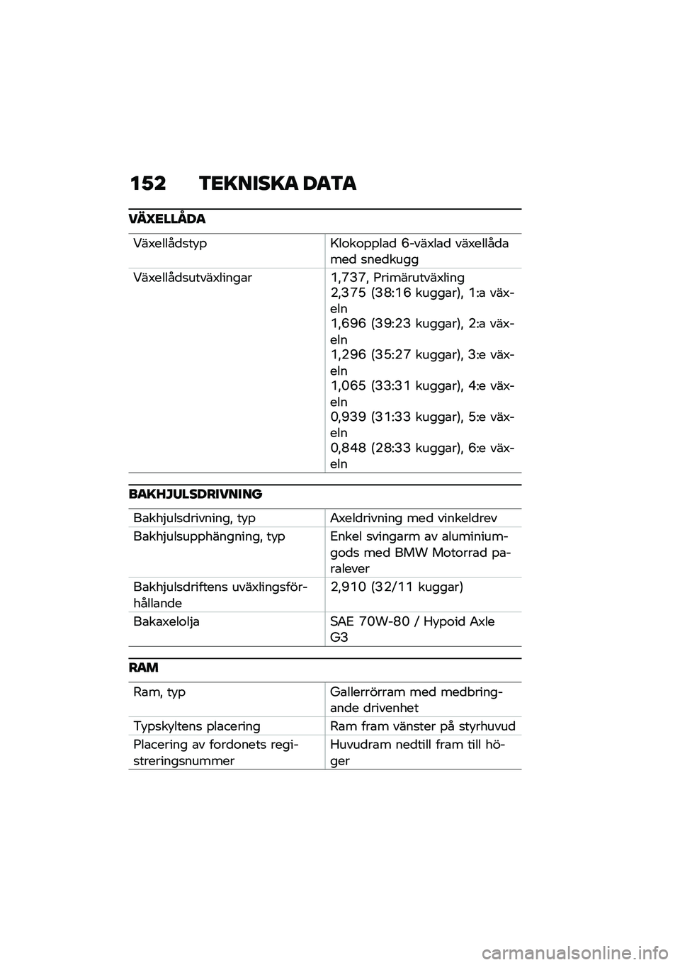 BMW MOTORRAD R NINE T 2020  Instruktionsbok (in Swedish) ��1� �3�<�=����=�
 ��
�3�
���Q�<���N��
�<��3�����
�
��!�%�>��\f��\f�%�%��\b�
 �B����3��\b�
 ���3�����
�\b���
 �
���
����
�<��3�����
�
�����3�����\b