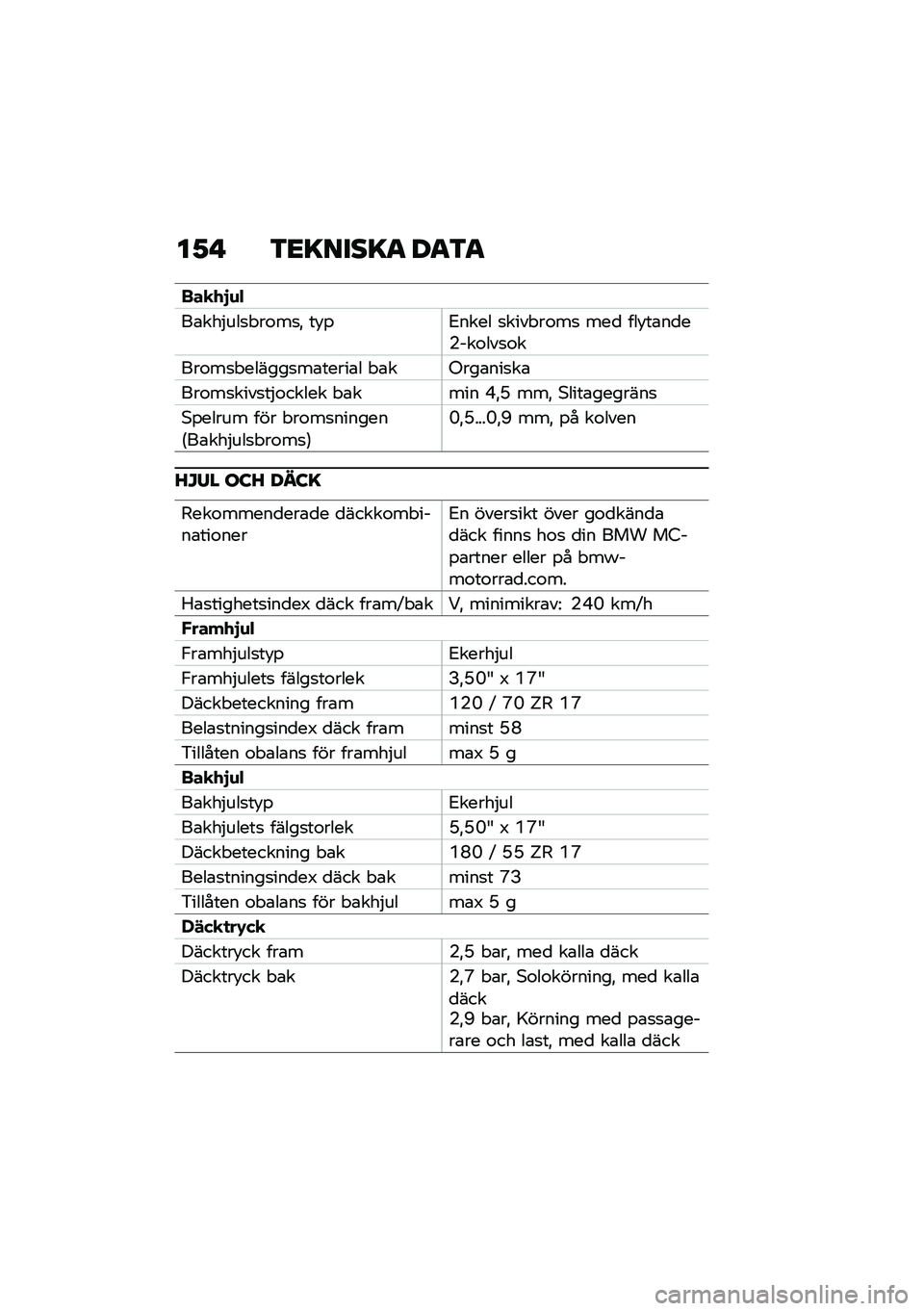BMW MOTORRAD R NINE T 2020  Instruktionsbok (in Swedish) ��1�! �3�<�=����=�
 ��
�3�
���
�/�%�\f�$
��\b���$���
� ��\f��
�" ��!�%�2���� �
���� ��\f��
 ���
 ���!��\b��
��(���\f���
�\f�
���\f��
� ������
��\b����