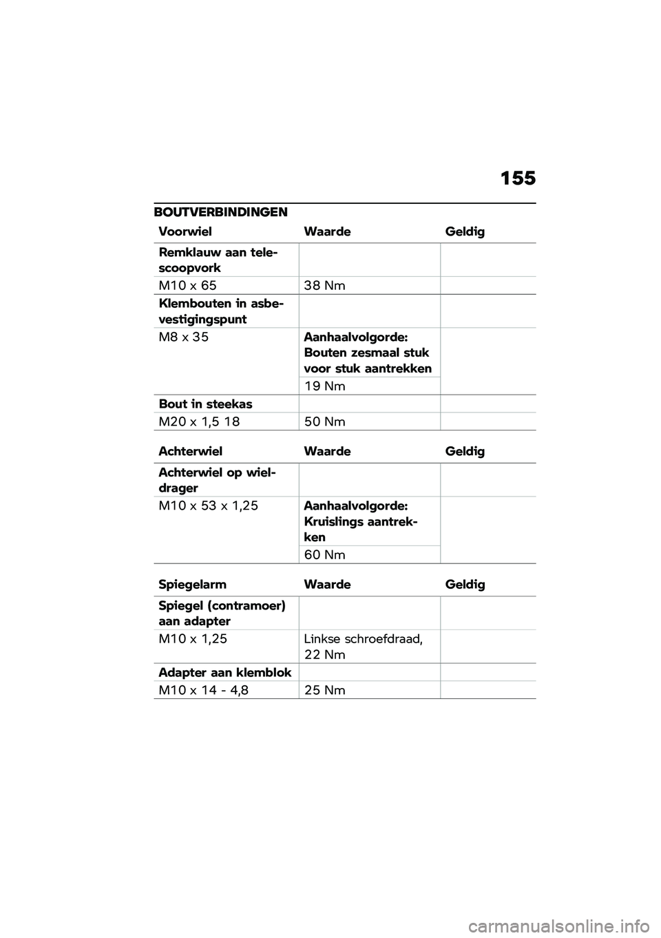 BMW MOTORRAD R NINE T 2020  Handleiding (in Dutch) �	�+�+
����-�6��7����A���
��
�� � ��$�\f�� ��	�	��� �����\f�
���#�-��	�)�$ �	�	�
 �!����%�*�� � �.�� ��-
��D�I �. �@�M�>�B �*�
����#�"� �)�!��
 �\f�
 �	�*�"��%�