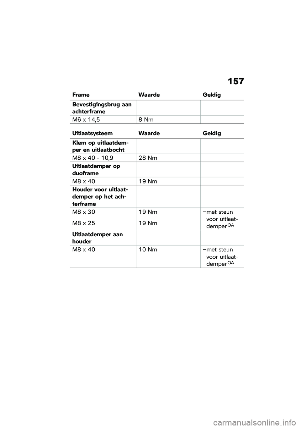 BMW MOTORRAD R NINE T 2020  Handleiding (in Dutch) �	�+�:
�G��	�#� ��	�	��� �����\f�
�����*�!�\f�
�\f�
�
�*�"��)�
 �	�	�
�	��\b�!���+��	�#�
��@ �. �D�K��M�B �*�
��\f�!��	�	�!�*�?�*�!���# ��	�	��� �����\f�
����# 