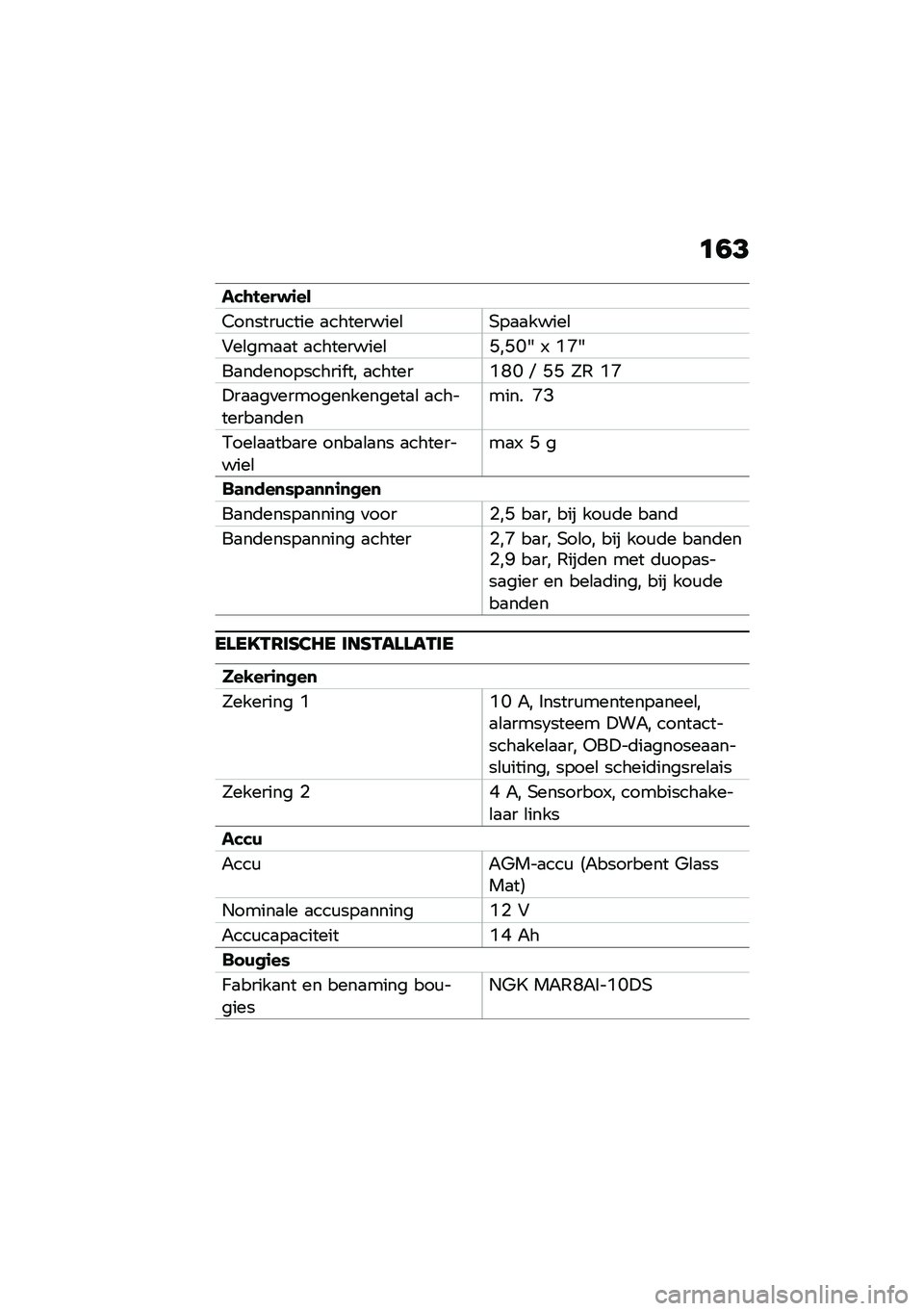 BMW MOTORRAD R NINE T 2020  Handleiding (in Dutch) �	�1�?
���\b�!���$�\f��
�3������\f���� �
���������\b�+��
�
�����\b
�#��\b���
�
� �
���������\b�M��M�I�U �. �D�F�U
��
��	���������� �� �
�����