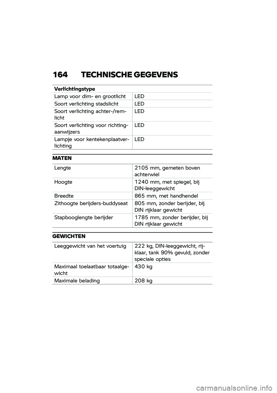 BMW MOTORRAD R NINE T 2020  Handleiding (in Dutch) �	�1� �-��3�8���G�3�8� �
��
��6���G
�����\f��\b�!�\f�
�
�*�!�?�.�
��
�� �
��� �	��� �� ������\b������4�!
�+���� �
���\b������� ���
�	��\b������