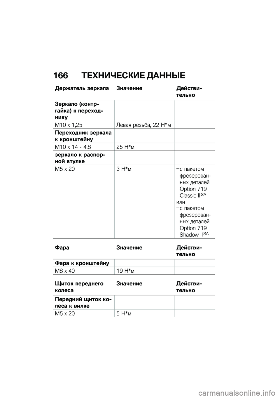BMW MOTORRAD R NINE T 2020  Руководство по эксплуатации (in Russian) ��2�2 �/� �_�$��b� �)�"��  �3��$�$�R� 
�3���E����� �5������ �#�\f��1��\f�� �3��9�����,�����\f�
�#������
 �H��
�\f���,�D��9���K � �����0�
�
�,�\f���
�