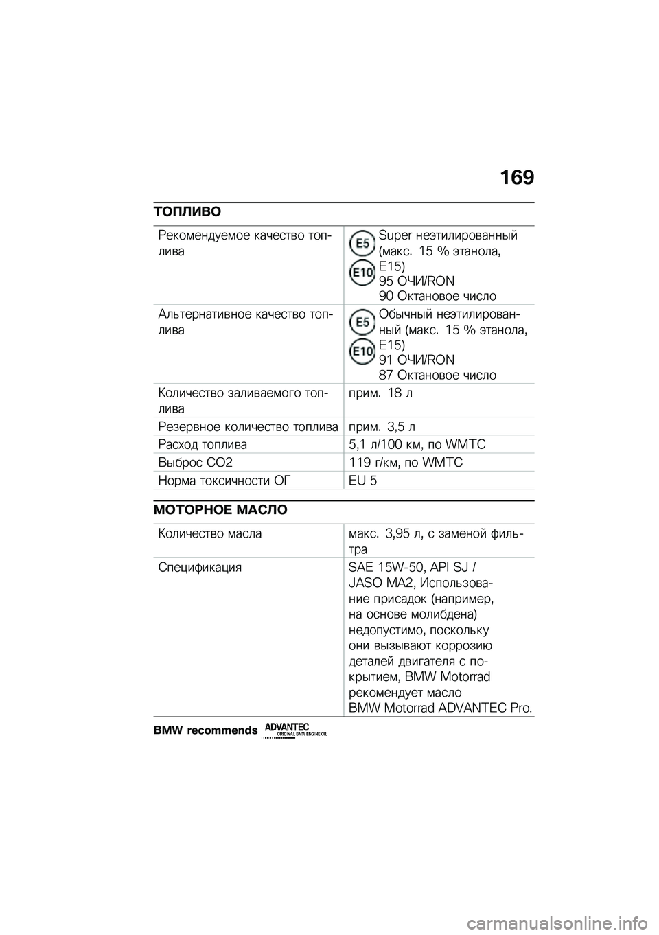 BMW MOTORRAD R NINE T 2020  Руководство по эксплуатации (in Russian) ��2�B
�/�	�?�A���	
�9����\f������\f�� �����
��\b� �����	��\b��<�y�l�P� ���(���	����\b����$� �G�\f���
�! �]�` �x �(�����	��%�D�]�`�H�^�` �0�"�M�N�F�V�J�^�a �0