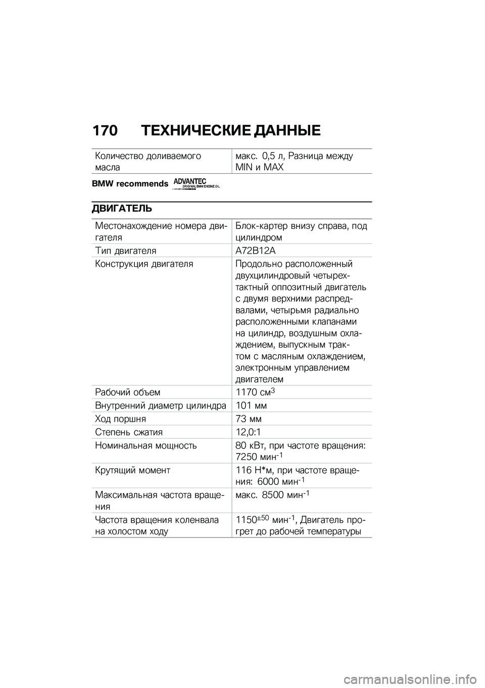 BMW MOTORRAD R NINE T 2020  Руководство по эксплуатации (in Russian) ��8� �/� �_�$��b� �)�"��  �3��$�$�R� 
�L��	����
��\b� ���	��\b���\f����\f��
�	��\f���
�! �a�%�` �	�% �9�����)� �\f������I�J � ��=�}
��� �Y�[�X�\�V�V�[�T�d�k
�3��