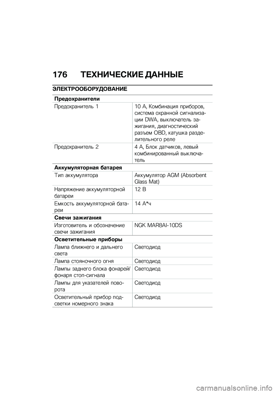 BMW MOTORRAD R NINE T 2020  Руководство по эксплуатации (in Russian) ��8�2 �/� �_�$��b� �)�"��  �3��$�$�R� 
�G�A� �"�/�:�	�	��	�:�!�3�	���$�� 
�?���
�
�0���\f�����
������,�������	�& �]�]�a �@�% �L��\f�����)��
 ��������\b�%�
��
