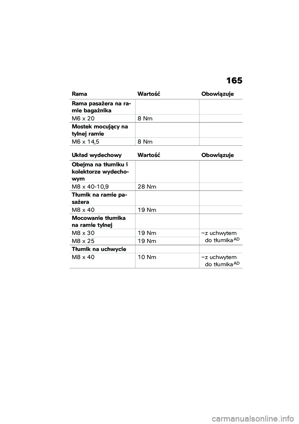 BMW MOTORRAD R NINE T 2020  Instrukcja obsługi (in Polish) �\f�7�0
���*� �����\f�H�L ��
�\f�+��6�3��
�&
���*� �4����I�&�� �� ���,�*��& �
����I���\b�
��O �^ �,�I�V �4�\b
�(�\f���&�\b �*�\f�	��
�6�	�2 ����2���&�
 ���*��&