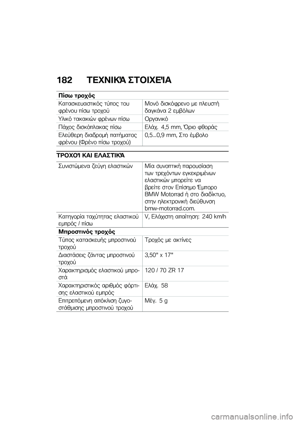 BMW MOTORRAD R NINE T 2020  Εγχειρίδιο ιδιοκτήτη (in Greek) ��?�& �2��C�� �!�= ��2�#� �C��%�
���(�9 �\f���
��\b
�6��	��\b��
�
��\b�	���� �	�!��\f� �	�\f�
�)����\f�
 ���\b� �	��\f��\f�!�V�\f�� �"��\b���)��
��\f ��
 ���
�
�