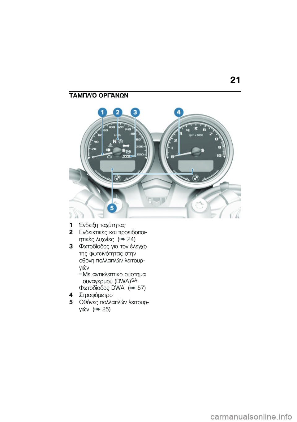 BMW MOTORRAD R NINE T 2020  Εγχειρίδιο ιδιοκτήτη (in Greek) �&�
�2��8��R�D �#�<��=��j�
��L��"�
��� �	���!�	��	��
�&�&��"�
���	���� ��� ���\f�
��"�\f��\f��.��	���� ��
����
� �E�3�i�F
�A�j��	�\f�"��\f�"�\f� �#�� �	�\