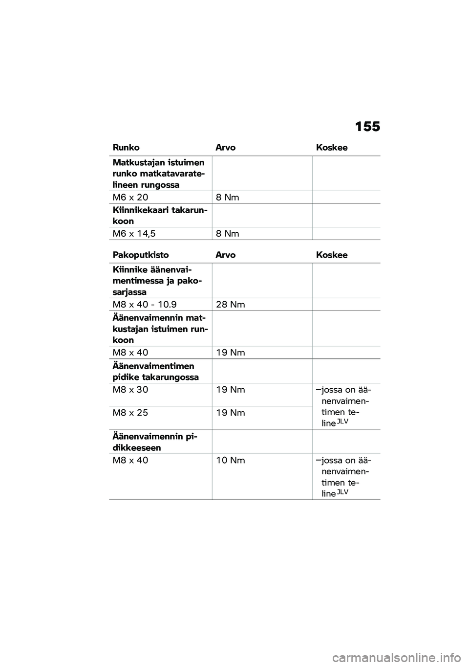 BMW MOTORRAD R NINE T 2020  Käsikirja (in Finnish) �\f�,�,
��+�#�\b� ���� �,���\b��
����\b�+����
��# ����+��!��#��+�#�\b� �!���\b���������� �*��#���# ��+�#�D����
��< �R �%�I�D �*�
�,���#�#��\b��\b���