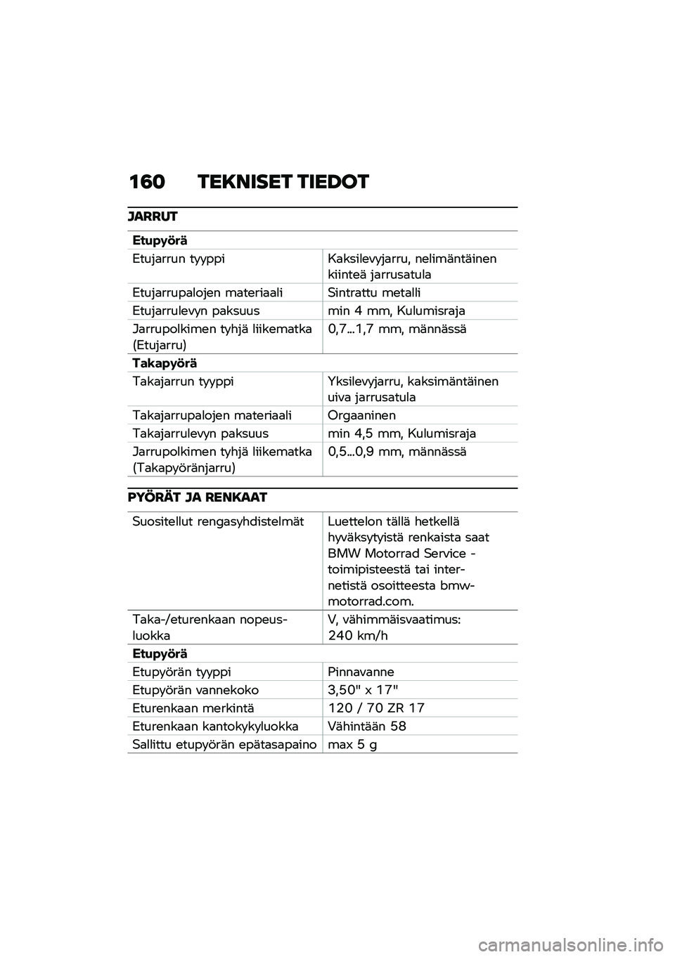 BMW MOTORRAD R NINE T 2020  Käsikirja (in Finnish) �\f�3�
 ���8����� ����B��
���H�H��
�=��+�"�	�
��
�)����
���� �� � �����
����
�\b�\f� ��
���� ��\b�
���	���	���\b�������\b�	 ��
�����
���
�

�