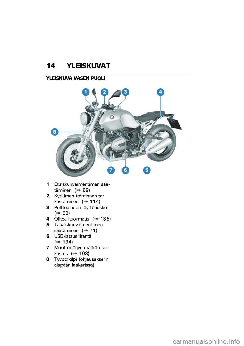 BMW MOTORRAD R NINE T 2020  Käsikirja (in Finnish) �\f� ������8��)��
������8��)� �)���� �F����
�.�)��������\f�
���\b�����\b� ��	�	���	����\b� �1�<�>�2�0�� �����\b� ��������
� ��
����
���