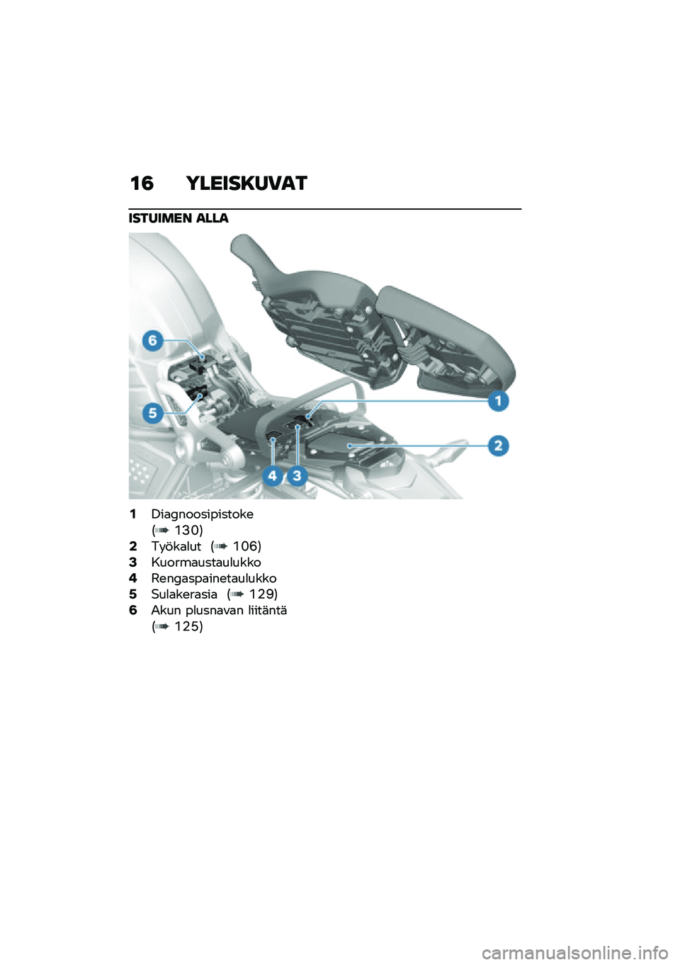 BMW MOTORRAD R NINE T 2020  Käsikirja (in Finnish) �\f�3 ������8��)��
�������� ����
�.�0��
�7������������\b�1�@�:�I�2�0�� �!��
�
�� �1�@�I�<�2�2������
����
��
�����4�3�\b��7�
���
���\b��
��
���