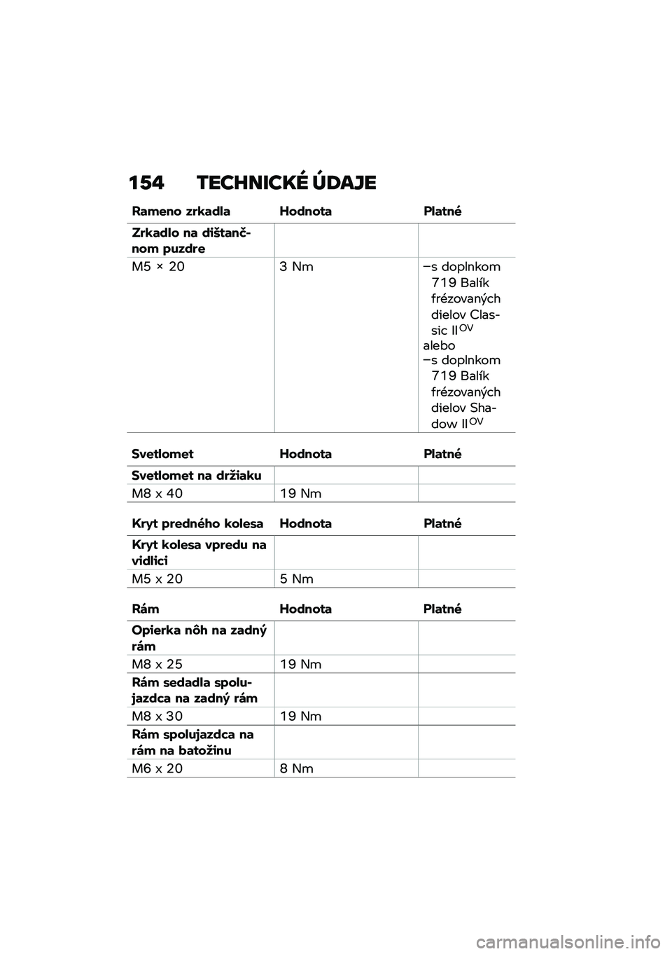 BMW MOTORRAD R NINE T 2020  Návod na používanie (in Slovak) ��.�# �0���G��U��� �]�8��\�
��	��
�� ���1�	��.�	 �c������	 ��.�	���7
���1�	��.� ��	 ��\f�0��	��J�+��� ������
��W �x �6�Z�N �,�
� �����$���
�Y�U�^ ���