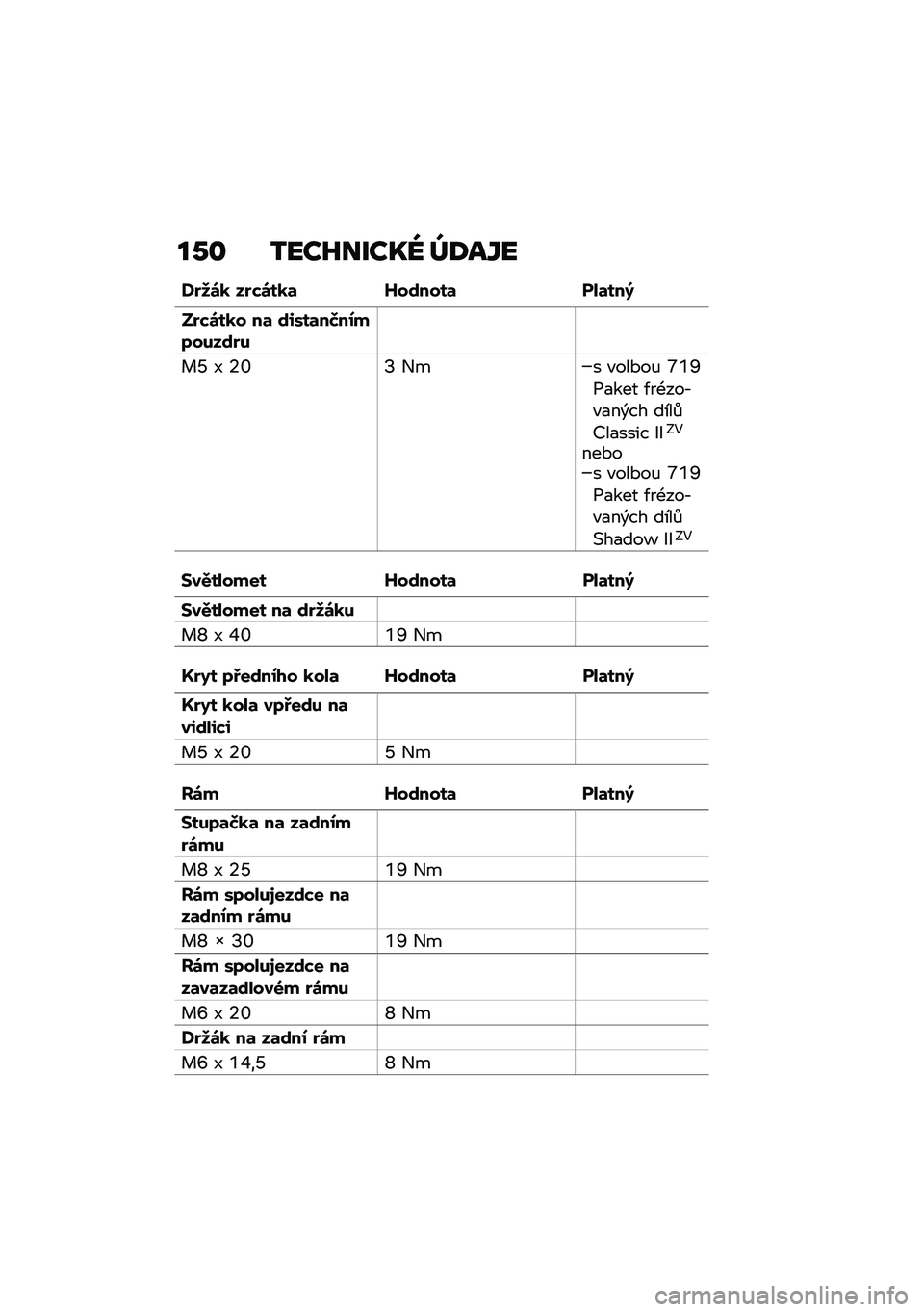 BMW MOTORRAD R NINE T 2020  Návod k obsluze (in Czech) ��1�\f �3���I����L�Z �\�;��Y�
�Q�%�8�\b�
 ��%�*�\b��
�	 �_��\f����	 ���	���;
��%�*�\b��
� ��	 �\f�,���	��M��0��7����\f�%�
� �_ �I �6�[�N �+�� �"���*��% �T�U�Y�1�
�