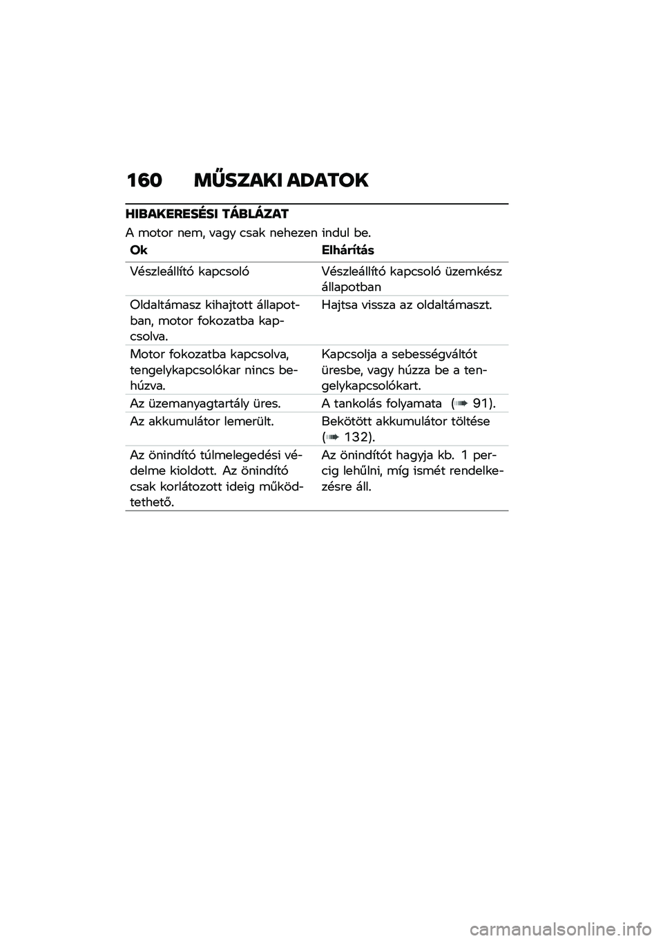 BMW MOTORRAD R NINE T 2020  Kezelési útmutató (in Hungarian) ��=� �	�W����� ��S����
�Y��\b���
��
��E�� ���\b�����
�) �\b���� ��
�\b� � ��� �.���\f ��
��
��
� �(���
� �$�
�%
�S� ���9�)�(�J�
�)�	
�?�!����
����*