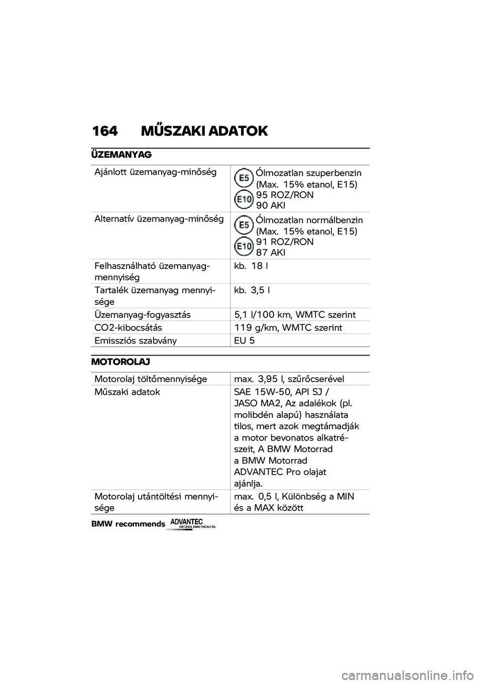 BMW MOTORRAD R NINE T 2020  Kezelési útmutató (in Hungarian) ��=�+ �	�W����� ��S����
�\��
�	���]��O
�)������� �	��
�\b������"�\b�(��#��!��a��\b������� ���
�-�
��$�
���(��A���;�% �P�[�i �
������ �7�P�[�B�U�[ �