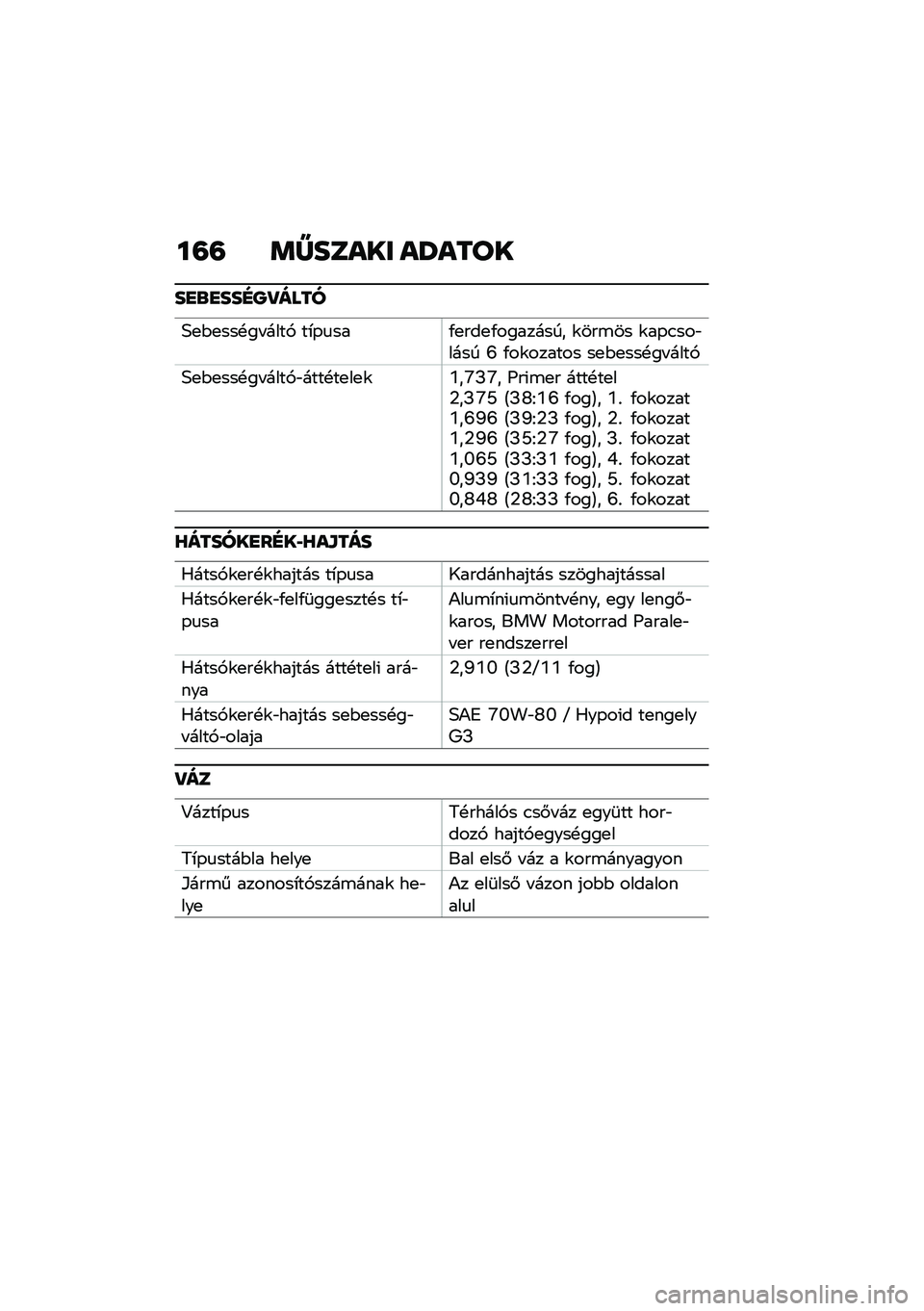 BMW MOTORRAD R NINE T 2020  Kezelési útmutató (in Hungarian) ��=�= �	�W����� ��S����
��
�\b�
���E�O�P����
�5�
�$�
���!�� ����, ��*�-�
���/�
���
�/�������� �\f���\b�� �\f��-�.���"���� �Y �/��\f������ ��
�$�