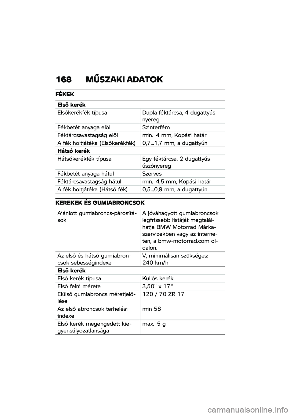 BMW MOTORRAD R NINE T 2020  Kezelési útmutató (in Hungarian) ��=�H �	�W����� ��S����
��E��
�
���	�L ���(��
�7���#�\f�
��!�\f�/�!�\f ��*�-�
���>�
�-�� �/�!�\f����.��� �W ��
����������
��
�
�C�!�\f�$�
��!� �����