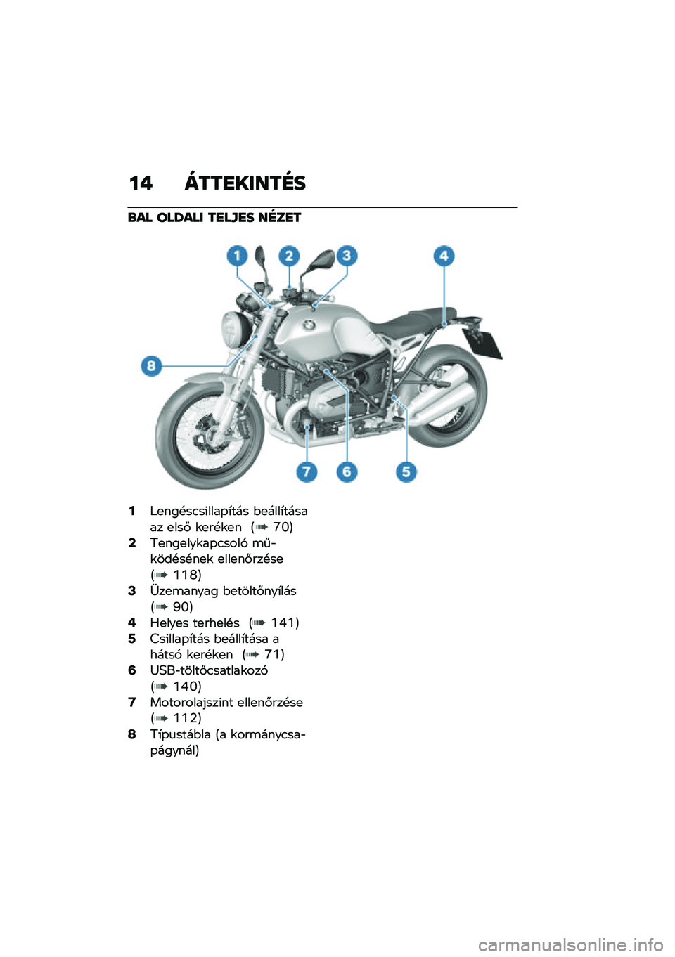 BMW MOTORRAD R NINE T 2020  Kezelési útmutató (in Hungarian) ��+ ����
�����E�
�\b�� ���S��� ��
��\f�
� ��E��
�
�;�L�
���!��.��(����-�*��� �$�
����*������ �
���# �\f�
��!�\f�
� �A�M�N�B�=�8�
���
���\f��-�.����