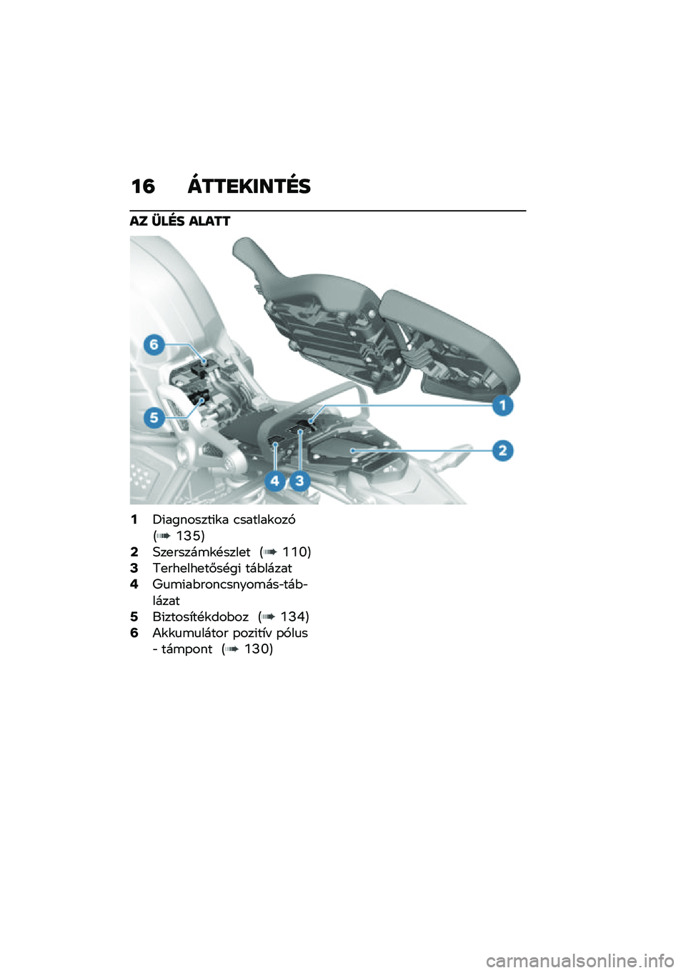 BMW MOTORRAD R NINE T 2020  Kezelési útmutató (in Hungarian) ��= ����
�����E�
�� �\��E� �����
�;�>�(��������(�\f� �.������\f���,�A�P�J�[�B�=�5��
�����\b�\f�!����
� �A�P�P�N�B�?�8�
���
���
��#��!��( ���$����