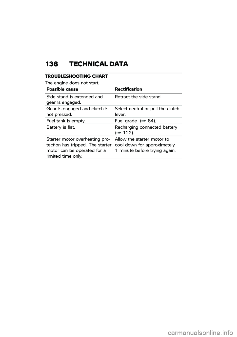 BMW MOTORRAD R NINE T SCRAMBLER 2021  Riders Manual (in English) �\f�A�= ����G����� �8���
���������G������ ��G���
�*�� ������ ���� ���
 ��
�	�\b�
�
�%��	�	�\b���\f �"���	�\f ��\f�"��\b�$�\b�"���\b��
�(��� �