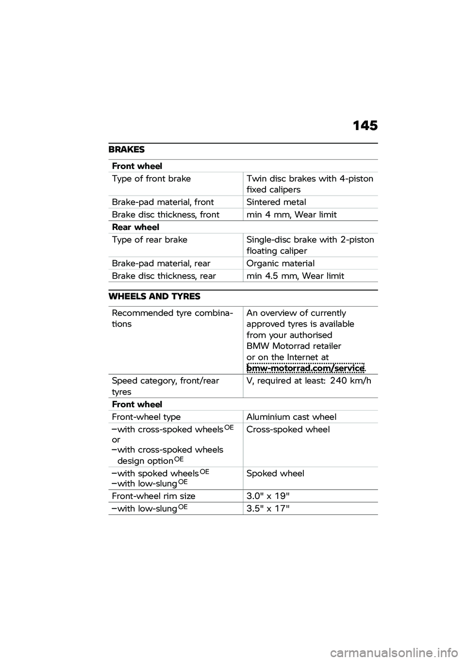 BMW MOTORRAD R NINE T SCRAMBLER 2021  Riders Manual (in English) �\f�&�2
����K��
�A�
��� ���\f�\f�
�*�
�� �� ��\b���
 ��\b�	���*��� ���� ��\b�	��� ���
� �E�\����
�����7�� ��	�\f����\b�
��\b�	��� ��	� ��	�
��\b