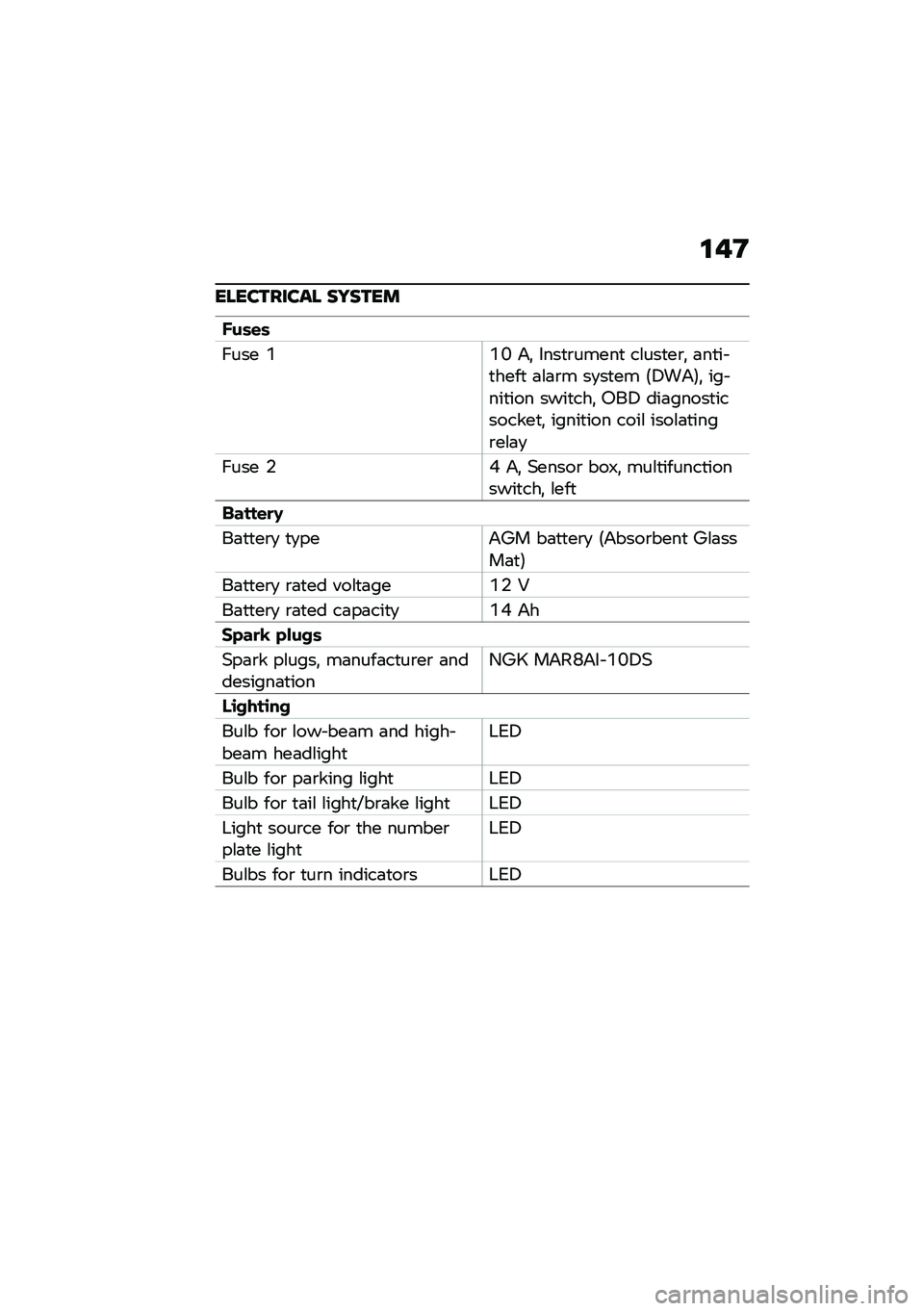 BMW MOTORRAD R NINE T SCRAMBLER 2021  Riders Manual (in English) �\f�&�<
���������� ������
�A��	�\f�	
���� �A�A�J �&�! ����
�\b�����
 ��\f���
��\b�! �	��
�� �
����
 �	�\f�	�\b� ��
��
�� �5�4��&�6�! ��� ���
��� ���