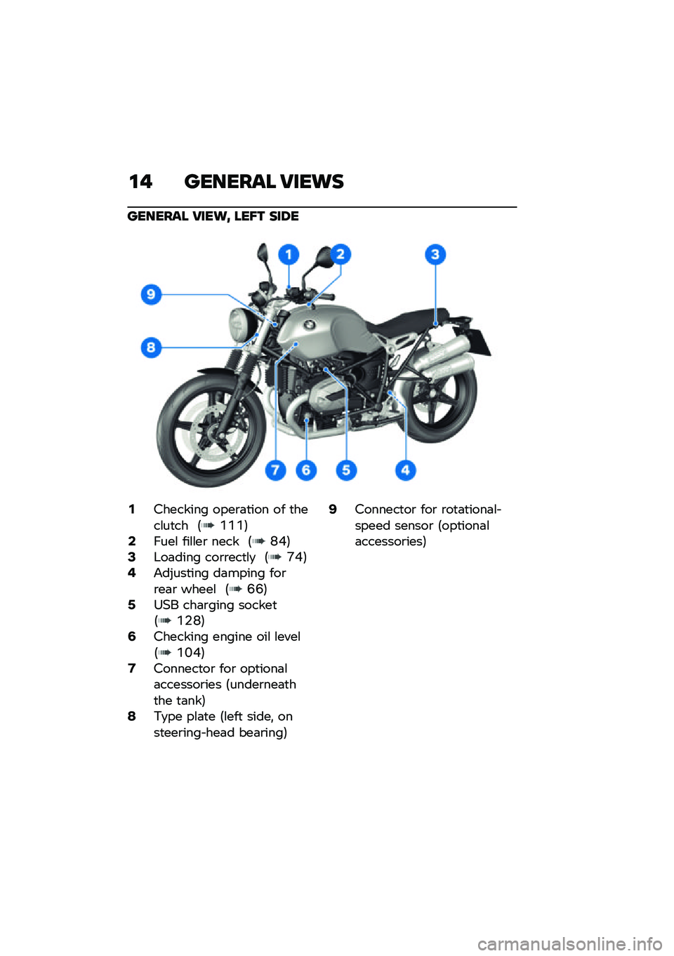 BMW MOTORRAD R NINE T SCRAMBLER 2021  Riders Manual (in English) �\f�& ������� �9���\b�
������� �9���\b�; ���I� ���8�
�,�#������� ����\b�	�
��� �� �
����\f��
�� �5�A�A�A�6�.����\f ���\f�\f��\b ���� �5�C�E�6�0�