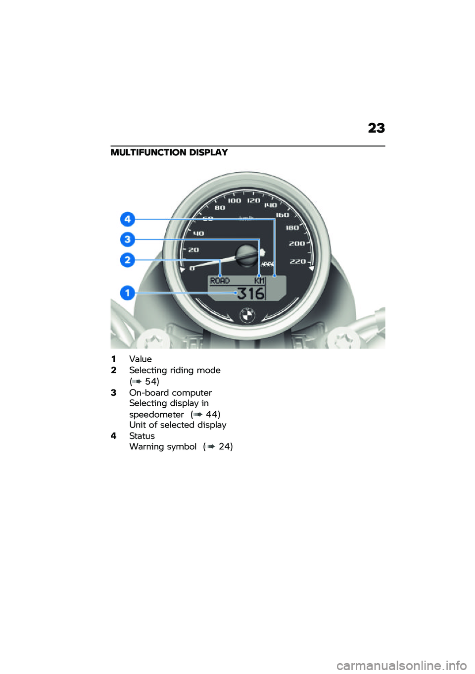 BMW MOTORRAD R NINE T SCRAMBLER 2021  Riders Manual (in English) ��A
������I������� �8���C���
�,�;�	�\f���.�(��\f���
��� �\b����� �����5�L�E�6�0�0�� ���	�\b� ������
��\b�(��\f���
��� �����\f�	�
 ��������
