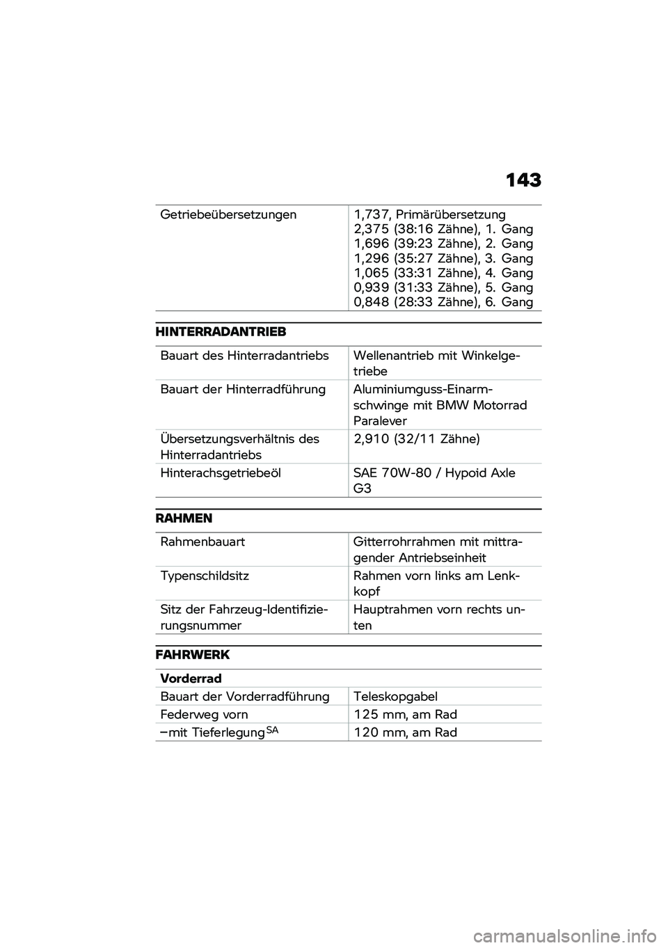 BMW MOTORRAD R NINE T SCRAMBLER 2021  Betriebsanleitung (in German) �\f��B
�4������������	�����\b���\b�D�
�L�B�L�
 �*����(������	�����\b��-�
�B�L�O �:�B�J�@�D�M �5�(��\b��;�
 �D� �4�\f�\b��D�
�M�H�M �:�B�H�@�-�B �5�(��\b��;�
 �-� 