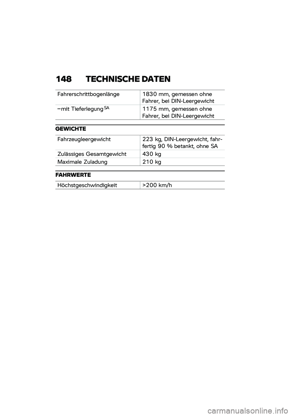 BMW MOTORRAD R NINE T SCRAMBLER 2021  Betriebsanleitung (in German) �\f��> �.��;�����;�� �1��.��
��\f�����	�����������\b�#�(�\b���D�J�B�F ���
 �����	�	��\b ���\b���\f�����
 ��� �)��2�$�"������!����
��� �+���