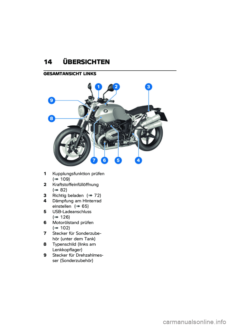 BMW MOTORRAD R NINE T SCRAMBLER 2021  Betriebsanleitung (in German) �\f� �9������;��.��
������.�����;��. ����<�
�0���,�,�#��\b��	���\b� ����\b �,�����\b�:�D�F�H�;�2���\f���	�������\b���#�#�&���\b��\b��:�J�-�;�4�1��