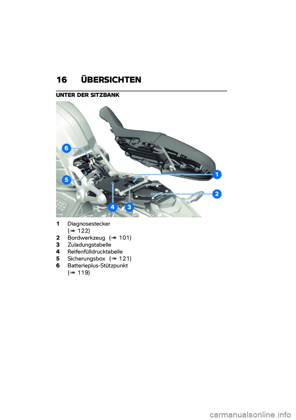 BMW MOTORRAD R NINE T SCRAMBLER 2021  Betriebsanleitung (in German) �\f�3 �9������;��.��
�:��.�� �1�� ���.�5����<
�0�)��\f��\b��	��	���� ���:�D�-�-�;�2�����!��� ���� �:�D�F�D�;�4�5��#�\f���\b��	��\f���#�#��6�1�����\b��