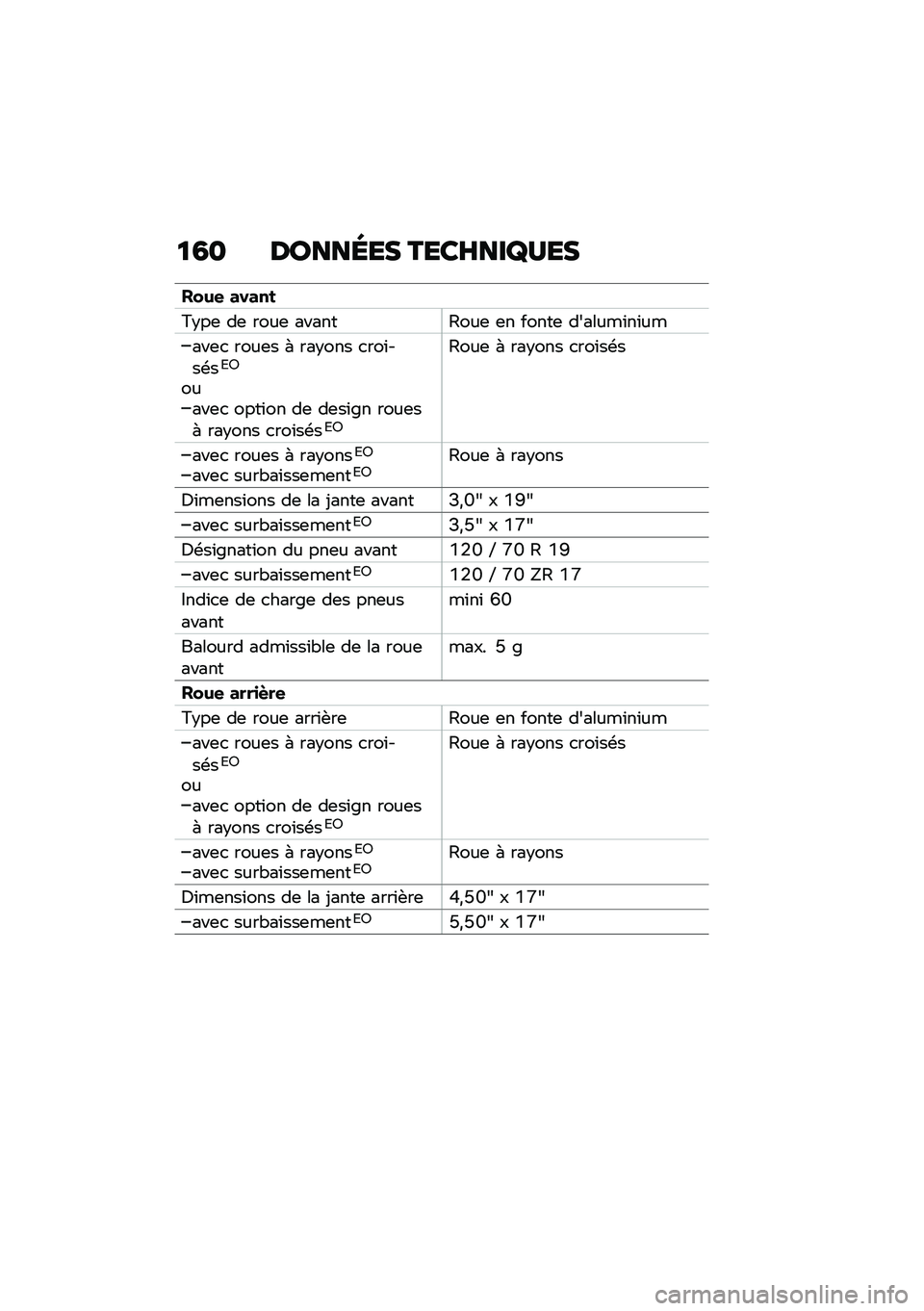 BMW MOTORRAD R NINE T SCRAMBLER 2021  Livret de bord (in French) �
�4� ������� ����F���O�<��
���&�
 �����
�=�$��	 ��	 ����	 ������6���	 �	� �����	 �������\f��\f��
���	�
 ����	� �( ���$��� �
���\f���\b�