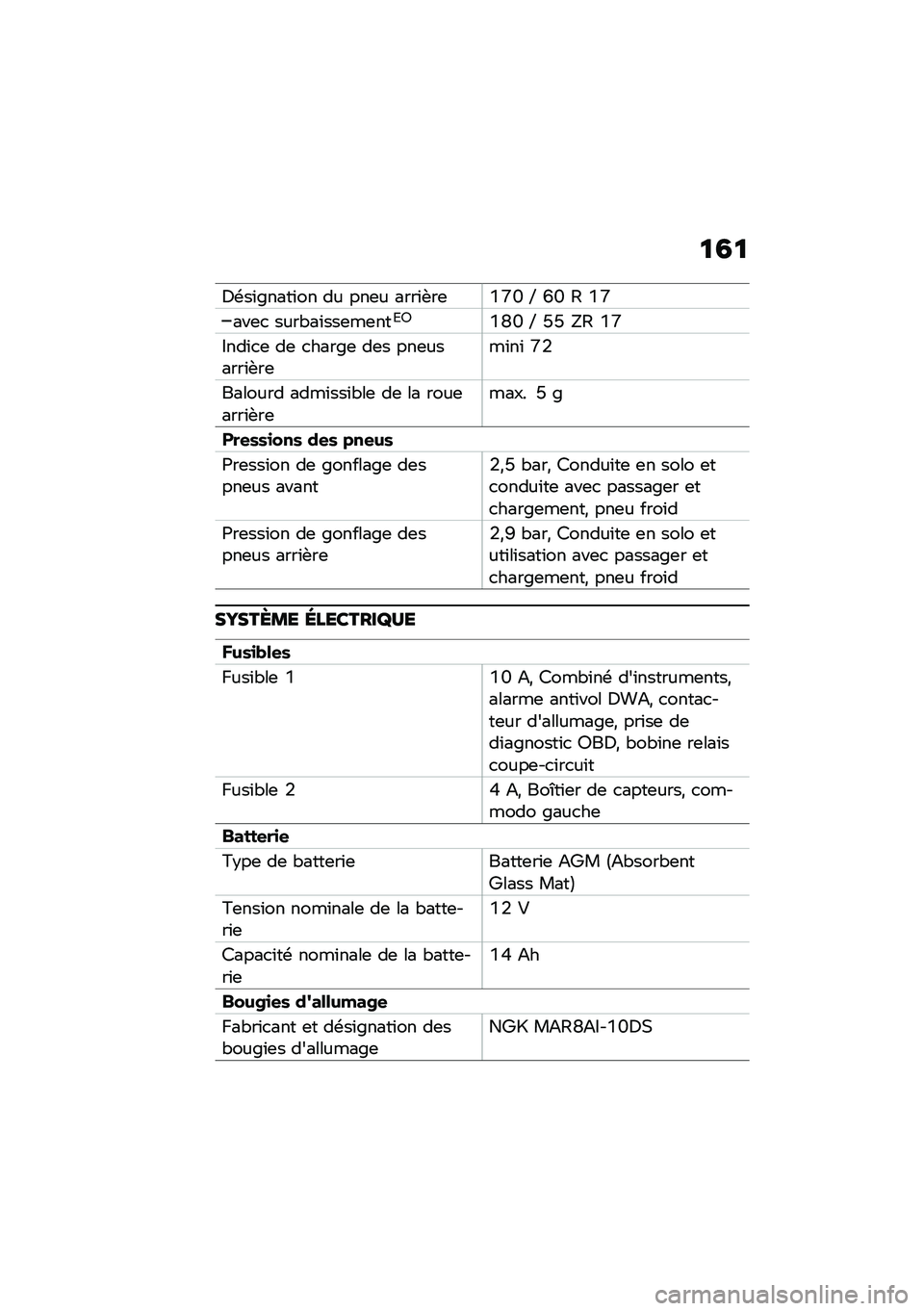 BMW MOTORRAD R NINE T SCRAMBLER 2021  Livret de bord (in French) �
�4�
�1�\b��\f�&����\f�� �� ���	� ����\f�+��	�E�K�G �T �L�G �6 �E�K
���	�
 ����"��\f���	��	���9�:�E�I�G �T �R�R �h�6 �E�K
�.���\f�
�	 ��	 �
����&�	 ��	� ���	���