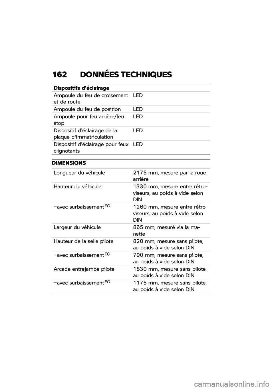 BMW MOTORRAD R NINE T SCRAMBLER 2021  Livret de bord (in French) �
�4� ������� ����F���O�<��
��
�\b���\b�
��
��\b �	�/�(��\f��
���,�

�<������	 �� ��	� ��	 �
���\f��	��	���	� ��	 �����	�!�9�1
�<������	 �� ��	� 