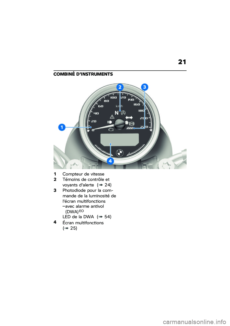 BMW MOTORRAD R NINE T SCRAMBLER 2021  Livret de bord (in French) ��
���\b���� ��6������<�\b����
�0�7�����	�� ��	 ��\f��	���	�2�=�\b���\f�� ��	 �
�����8��	 �	����$���� �����	���	 �>�/�P�?�4�@������\f���	 ��
